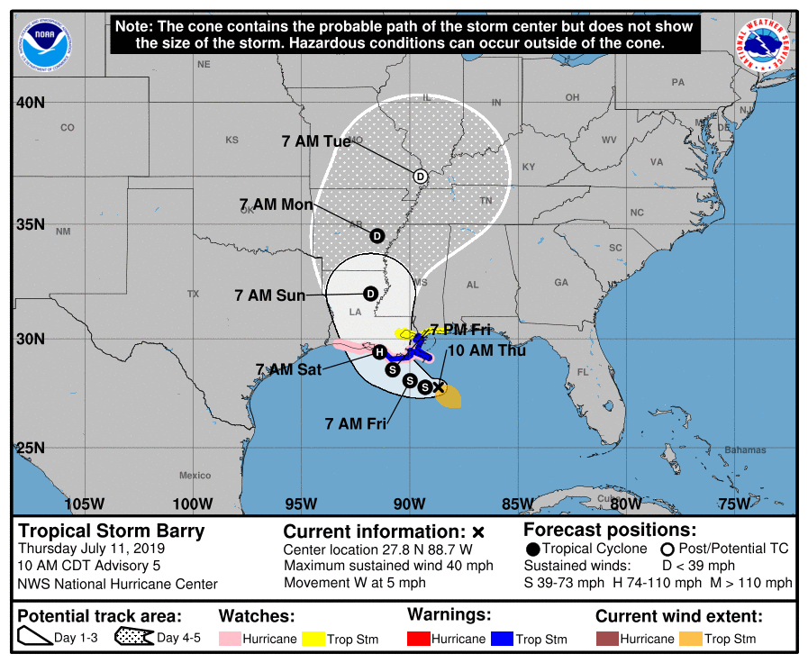 Tropical Storm Barry